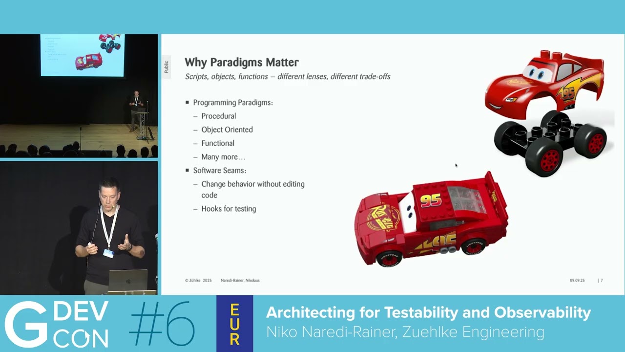 Architecting for Testability and Observability