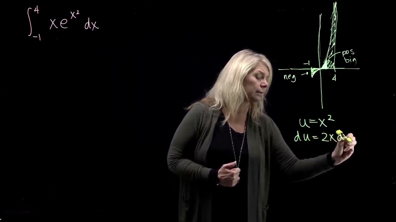 Another Definite Integral with a U-Substitution Example