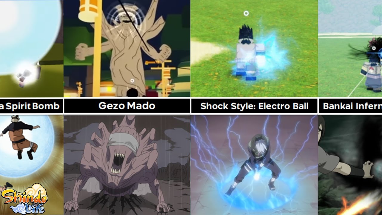 All Shindo Sub-Jutsu Forms in Naruto (Shindo Life)