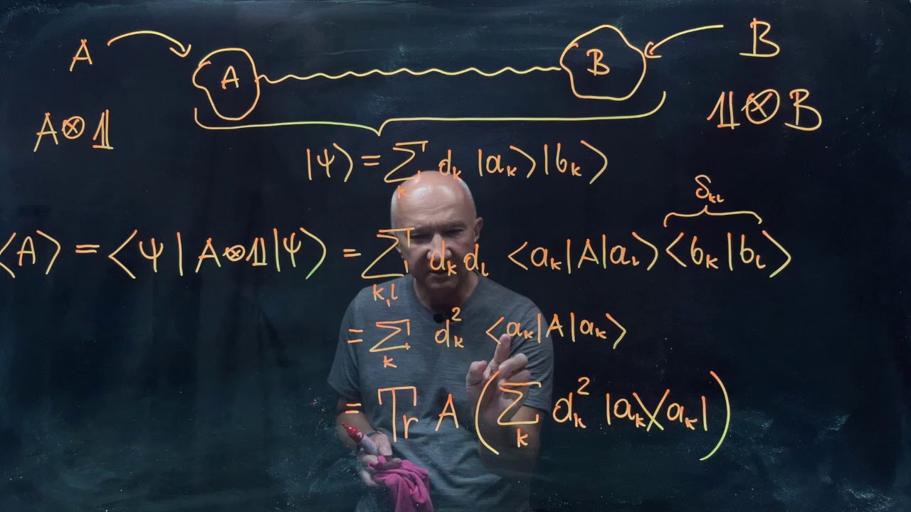 IQIS Lecture 4.2 &mdash; Statistical mixtures of states