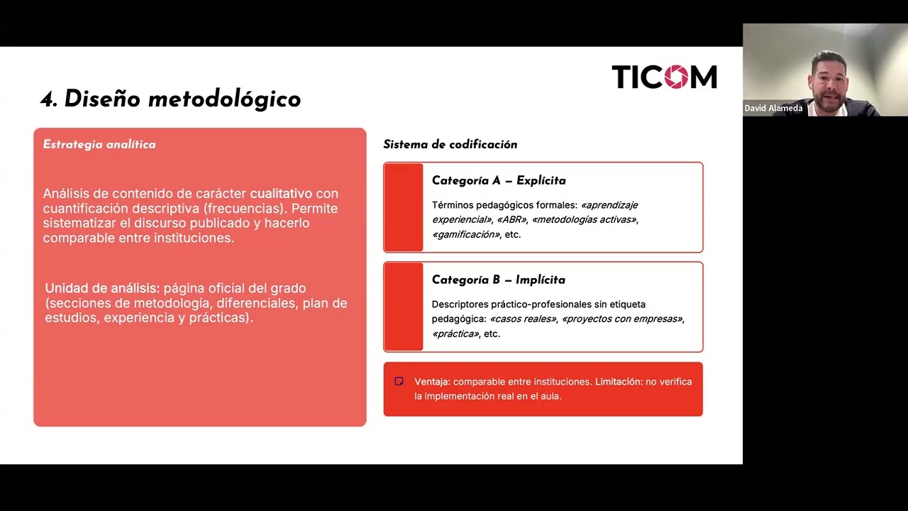 Comunicación institucional de metodologías activas en los Grados en Marketing y Comunicación