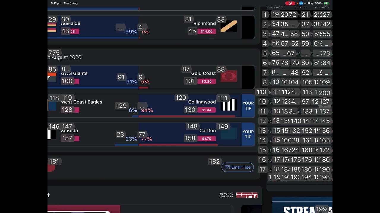 Afl round 22 AFL tips 2026