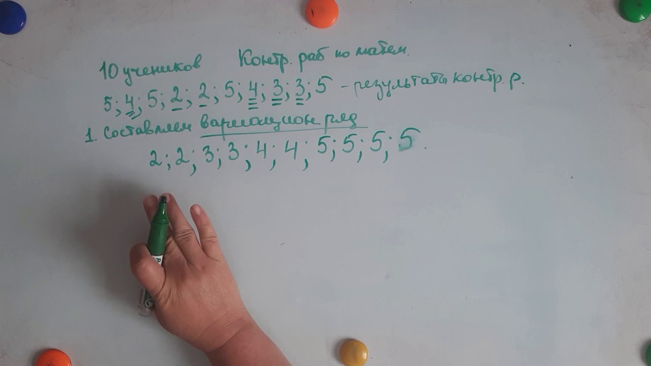 Вариационный ряд. Абсолютная частота