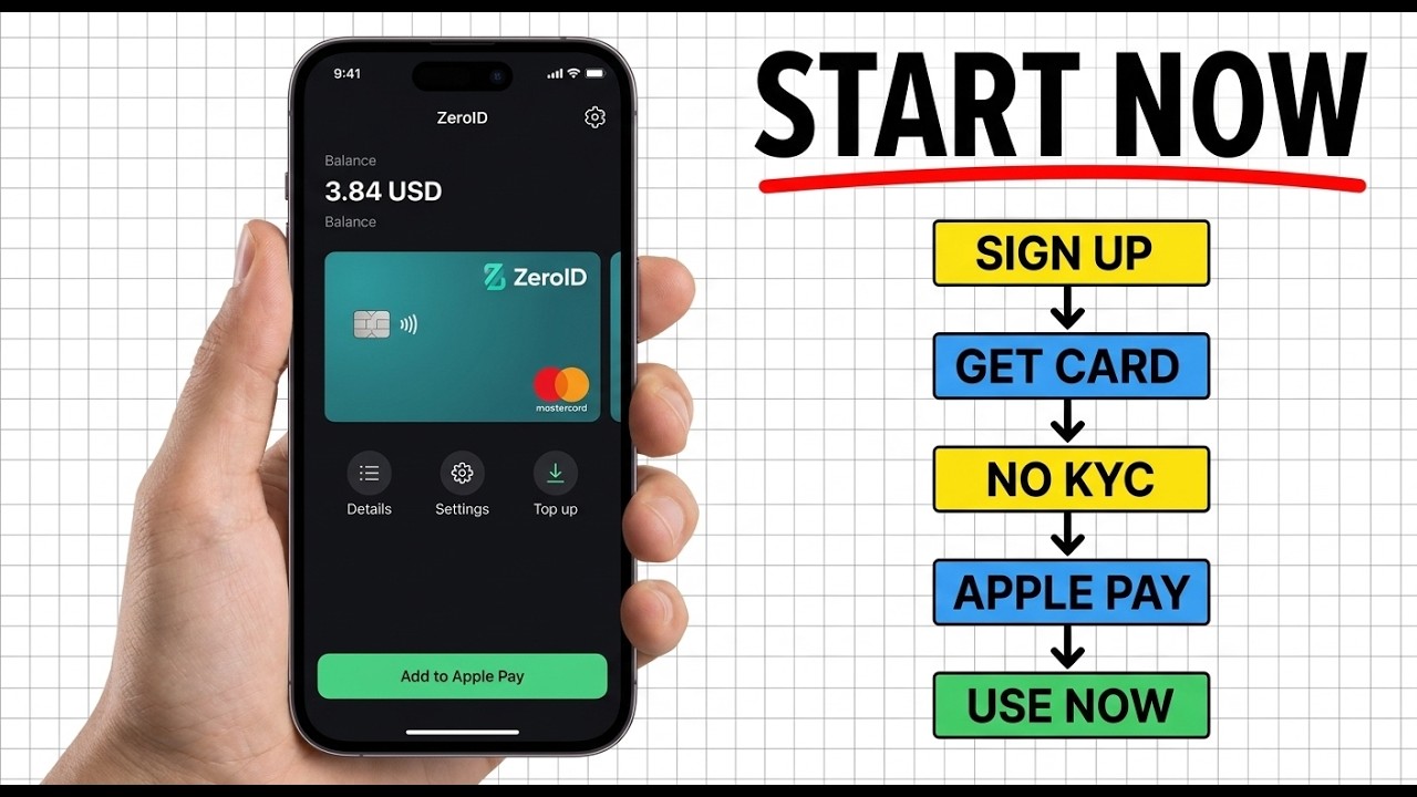 The Only Legit No KYC Crypto Card Available