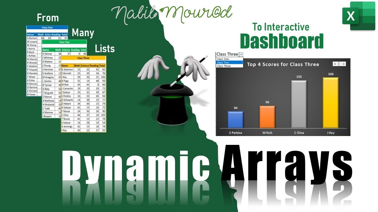 Build Interactive Dashboards with Dynamic Arrays