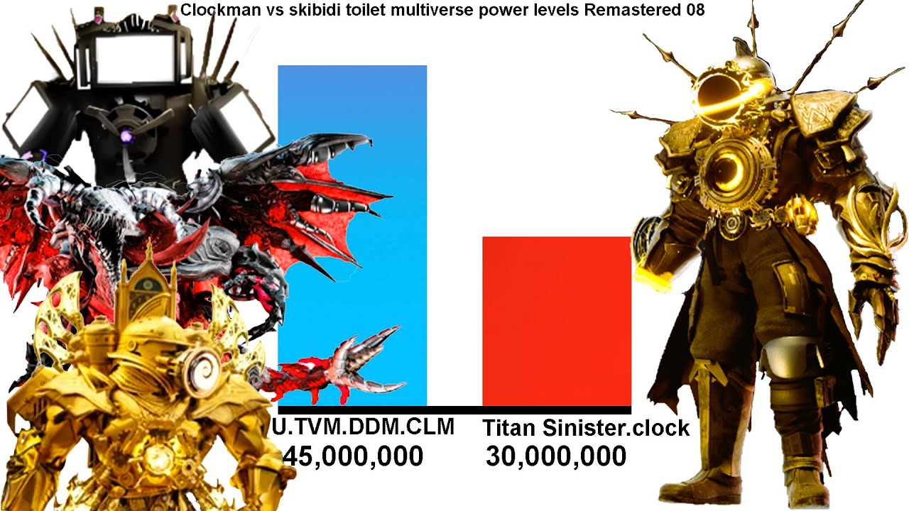 Clockman vs skibidi toilet multiverse power levels Remastered 08