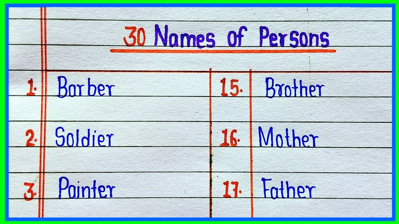 30 Person Name In English || Write 30 Person Name || Naming Words Persons || Name of Persons