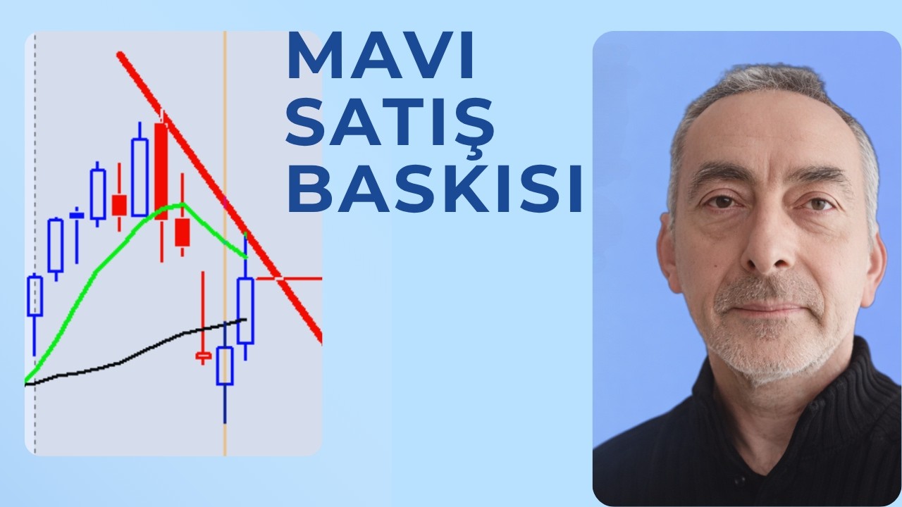 MAVI Hisse Analizi | Teknik ve Temel Görünüm.
