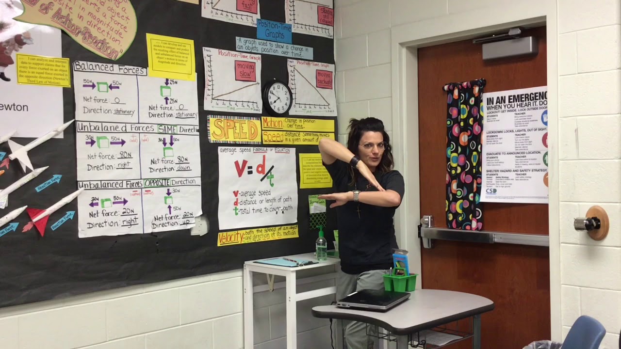 Supreme Science Physics Wall