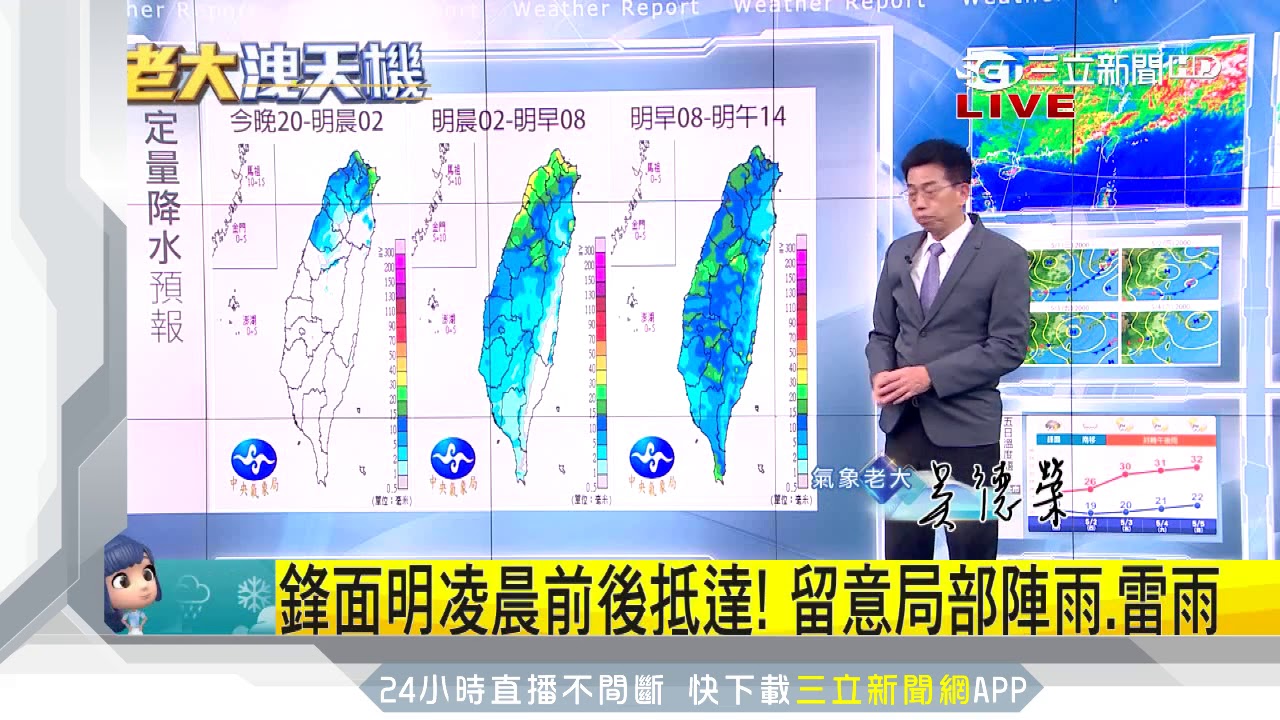 明鋒面襲！各地雲量增+氣溫降 天氣轉涼｜三立準氣象｜20190430｜三立新聞台