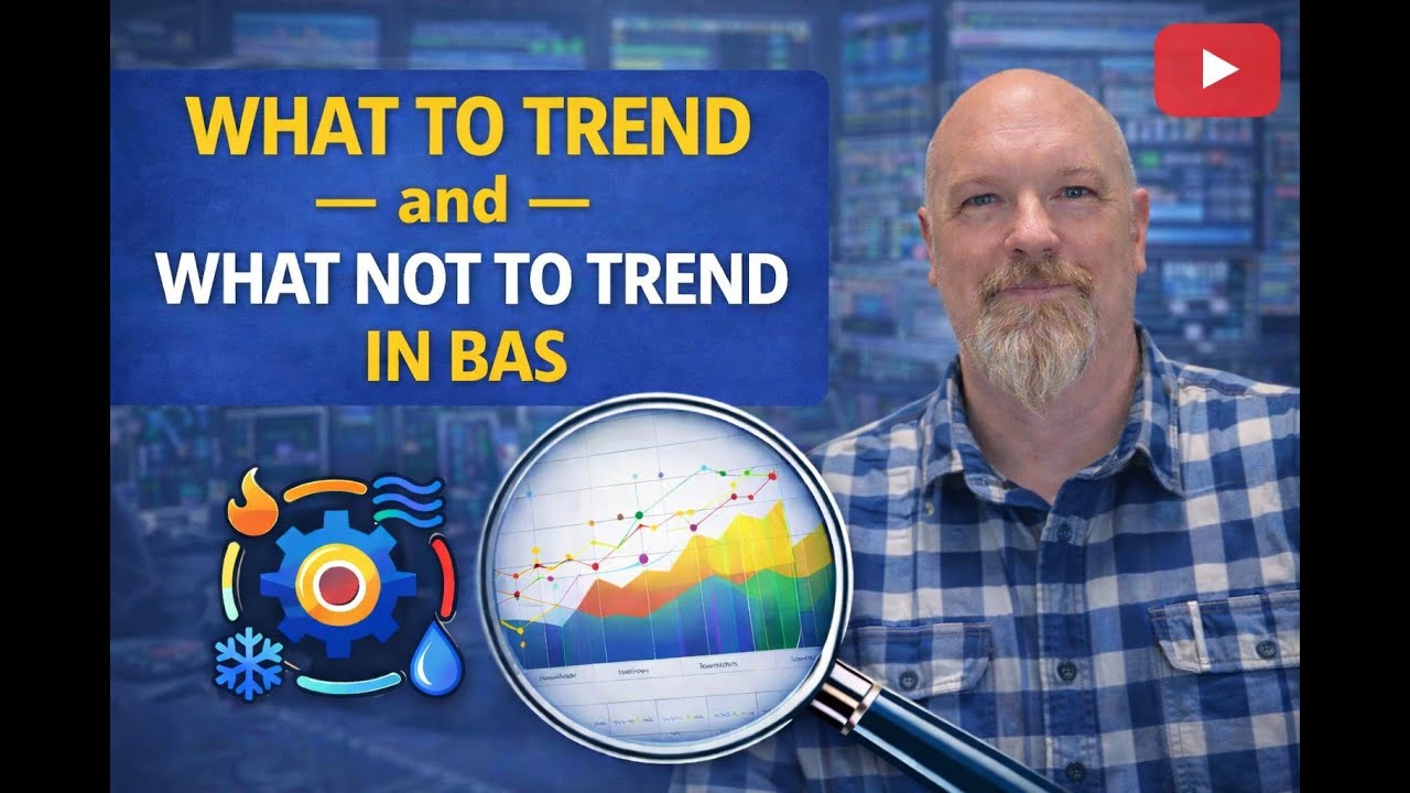 What to Trend and What Not to Trend