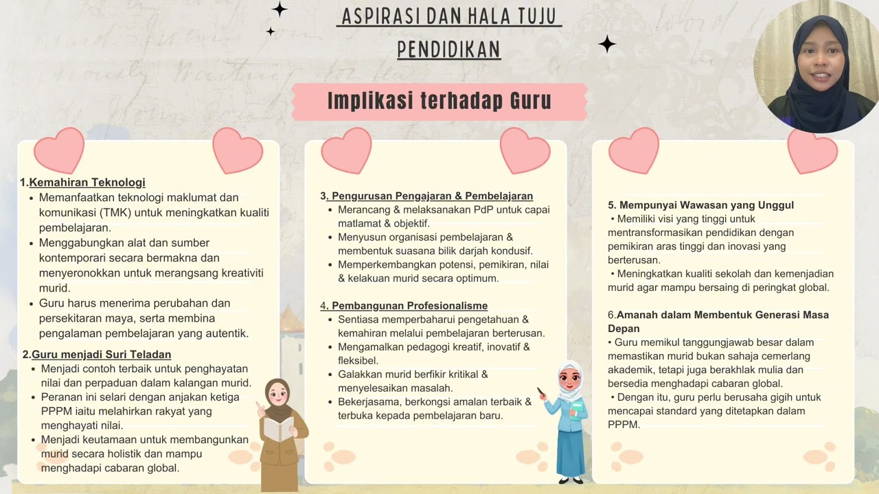 pengantar pengajian pendidikan: aspirasi dan halatuju pendidikan dan guru berjiwa pendidik