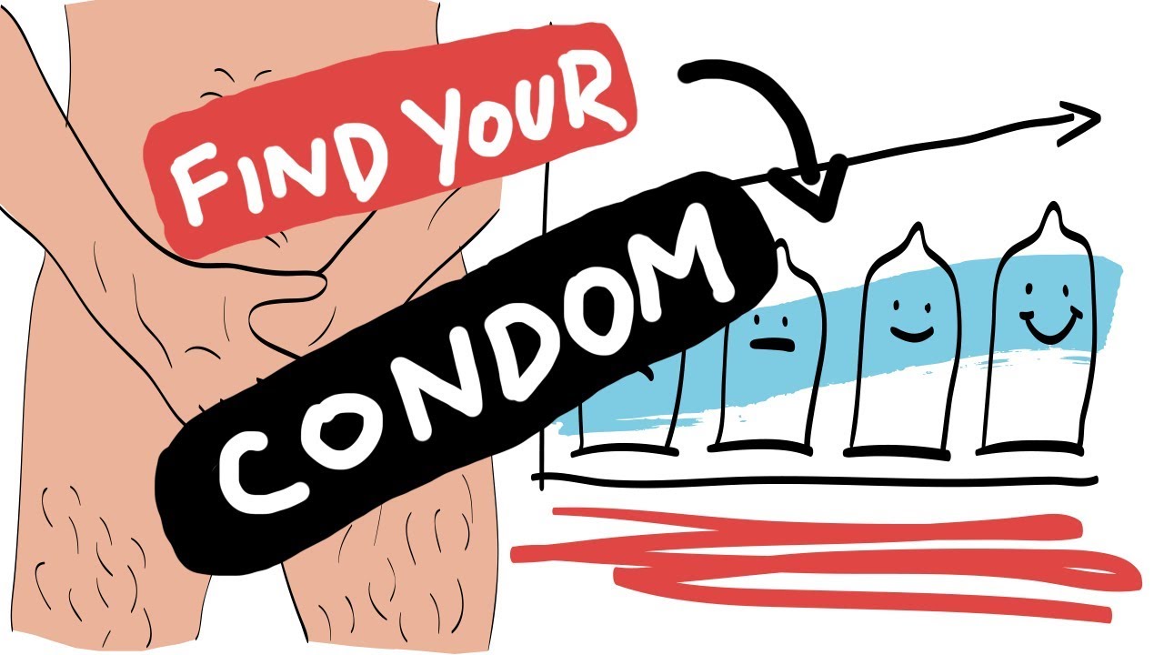 Condom Size Chart: An Easy Way to Find Your Favorite Condom