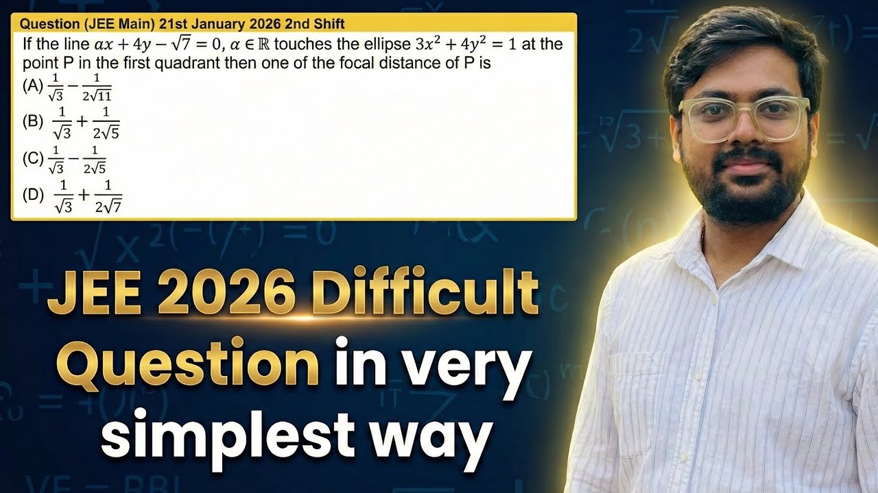 JEE Mains 2026 (21st January 2nd shift)