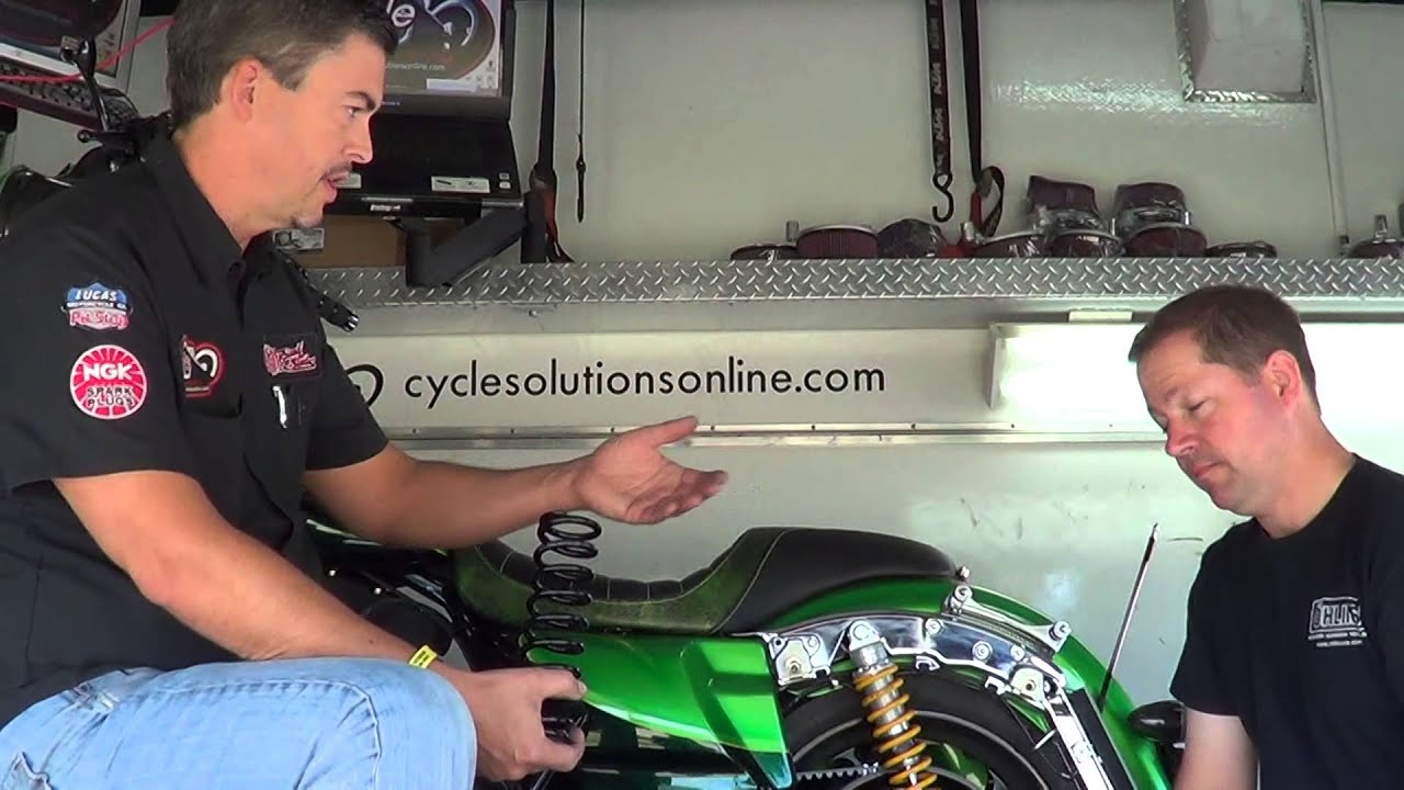 Öhlins USA Shocks for Harley-Davidson Motorcycles with Cycle Solutions