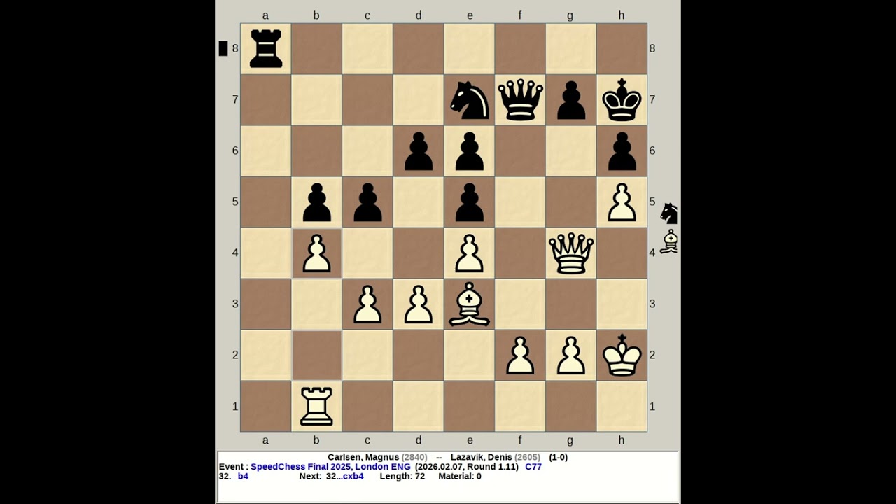 Carlsen, Magnus vs Lazavik, Denis | SpeedChess Final 2025, London England R1 11