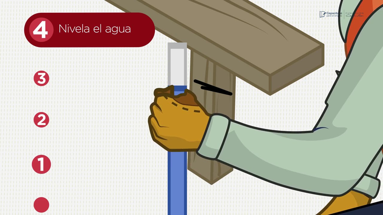 NIVELACI&Oacute;N