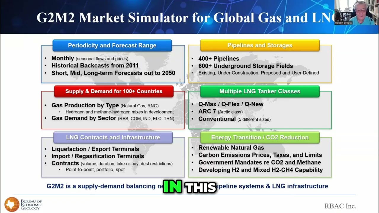 Unlock Global Gas & LNG Markets with G2M2 Simulator