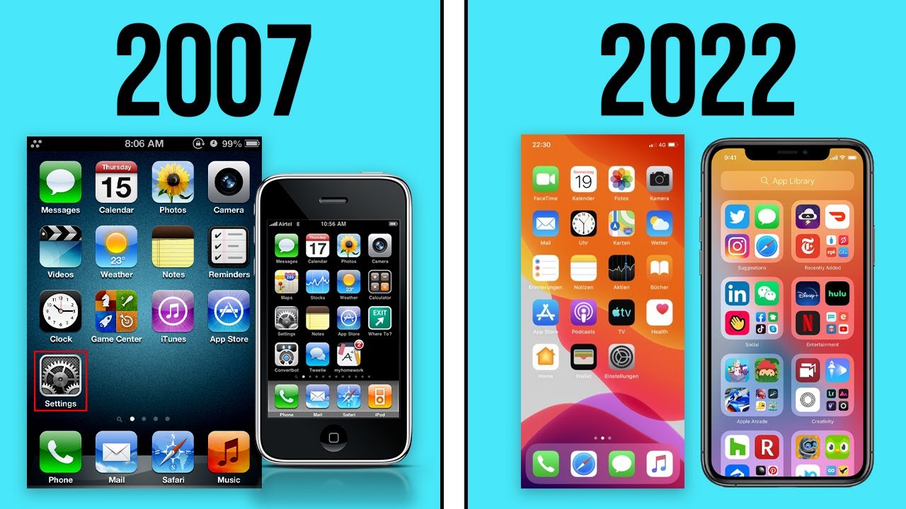 Evolution of iOS