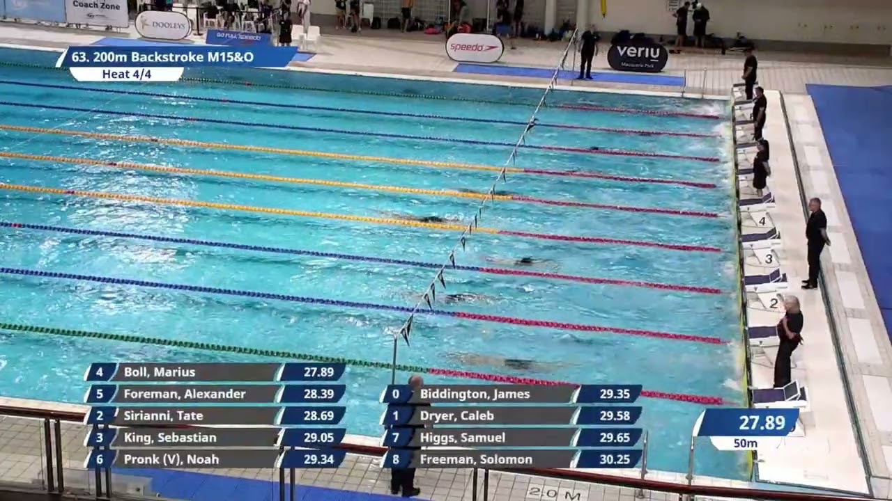 SAM HIGGS 200 Back NSW State Age 2025 Final