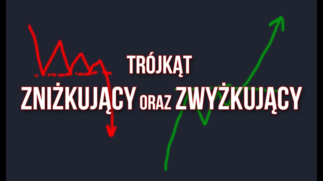 Trójkąt prostokątny w AT | #28 Kurs Analizy Technicznej