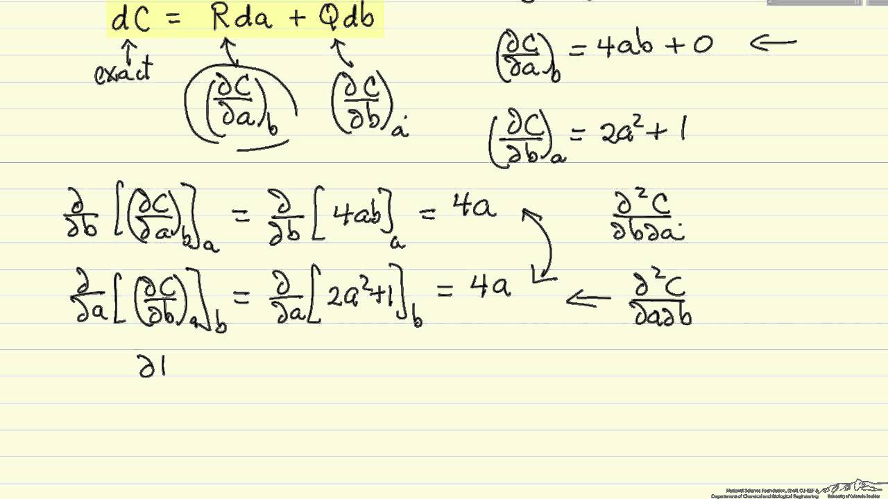 State Functions and Maxwell Relations