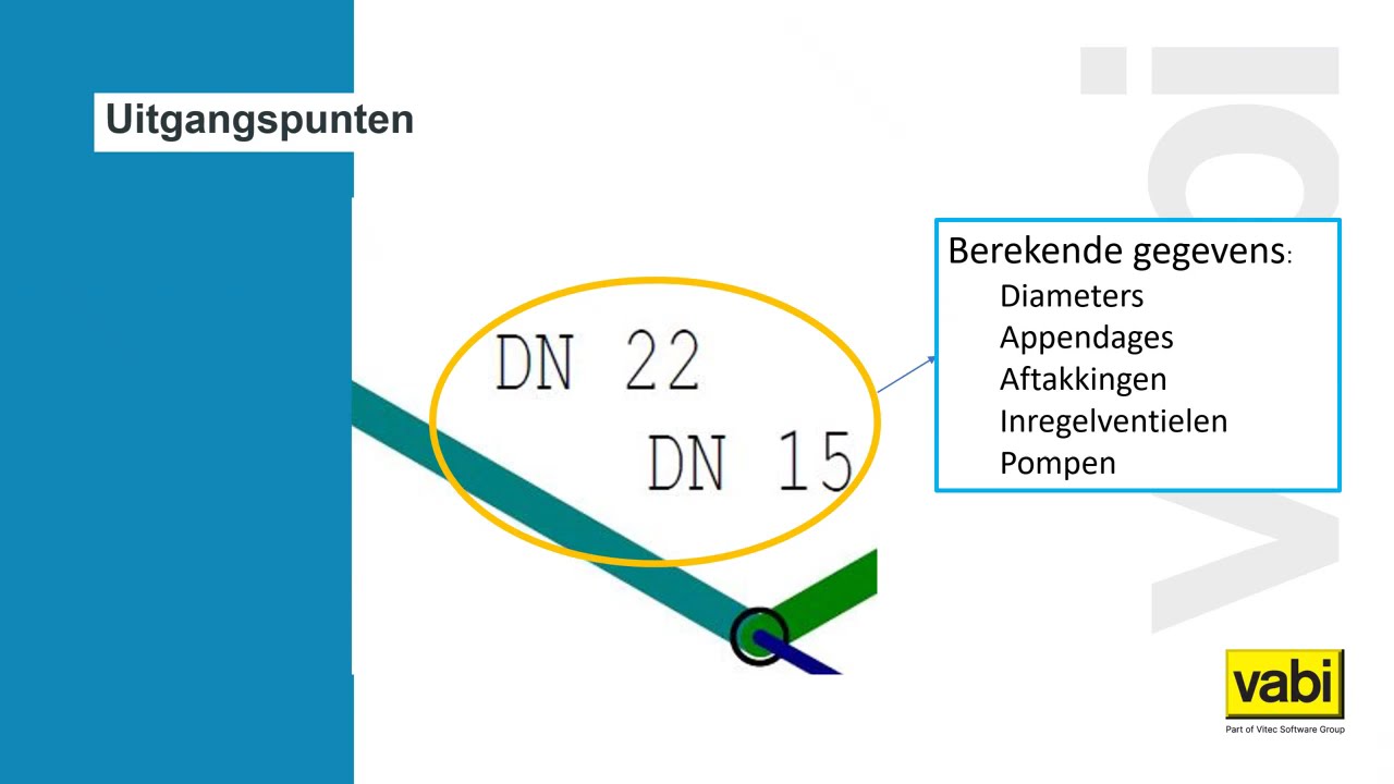 Vabi UO: update webinar versie