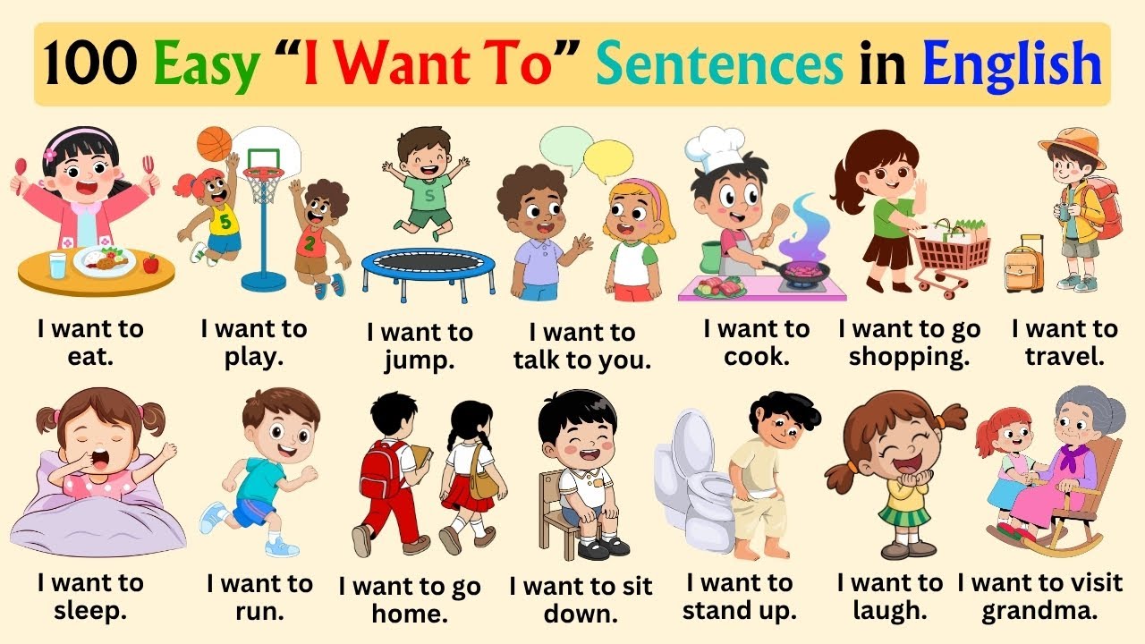 100 Easy &ldquo;I Want To&rdquo; Sentences in English, English Sentences for Kids, Fun Learning for Kids