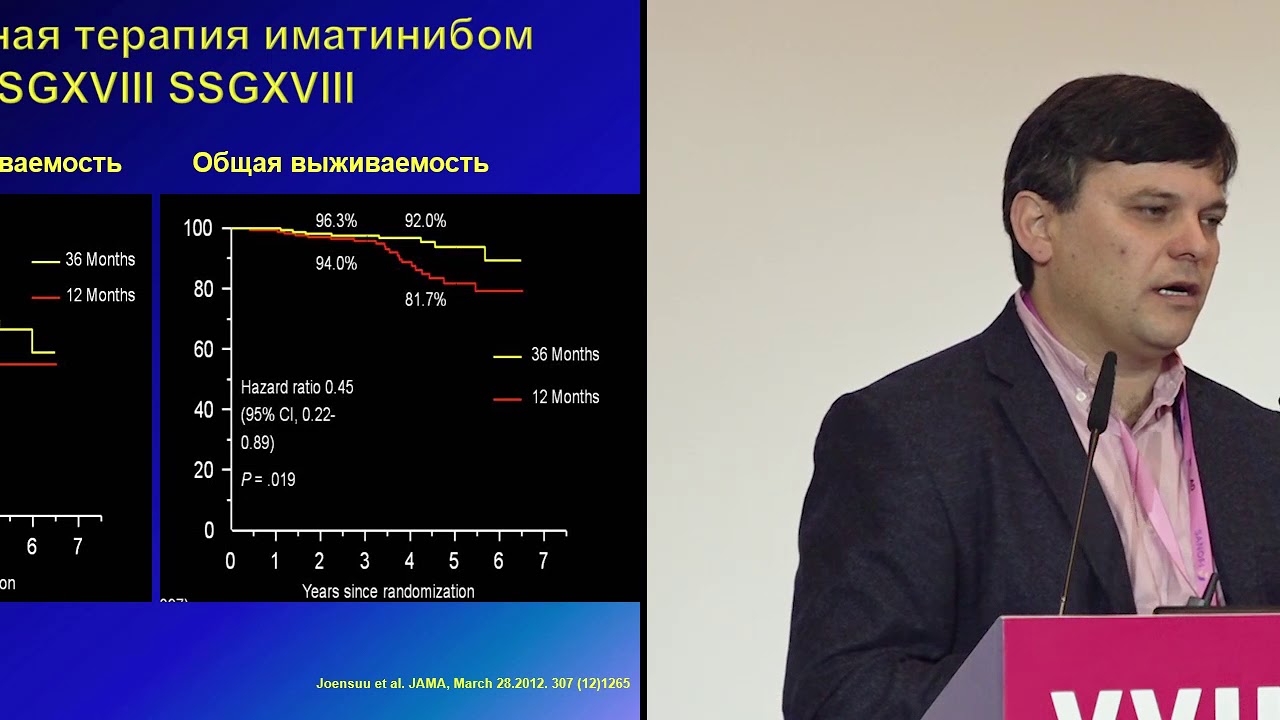 Гастроинтестинальные стромальные опухоли – кому показана неоадъювантная терапия?