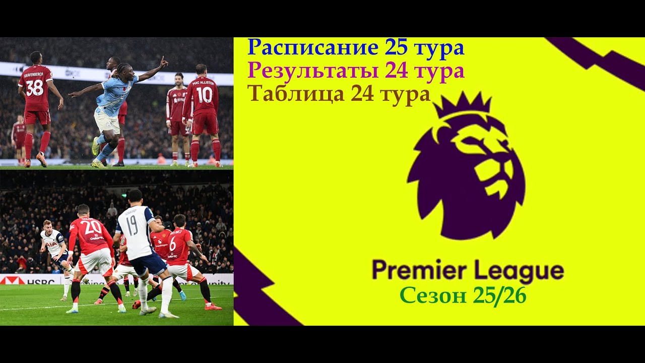 Английская Премьер-Лига (АПЛ): Расписание 25 тура, результаты 24 тура, таблица 24 тура сезона 25/26