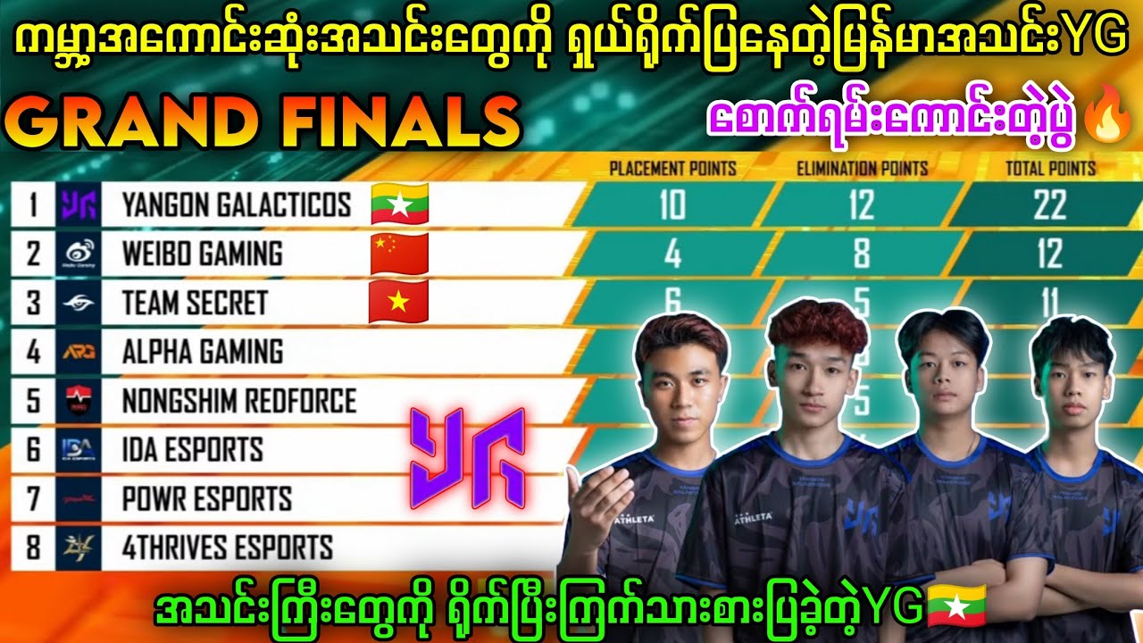 🇲🇲YGကတော့ဖိုင်နယ်မှာတကယ်လုပ်ပြနေပြီ🔥အားပေးရတာစောက်ရမ်းတန်တဲ့ပွဲ#pubg #pubgmobile #myanmar#esports  