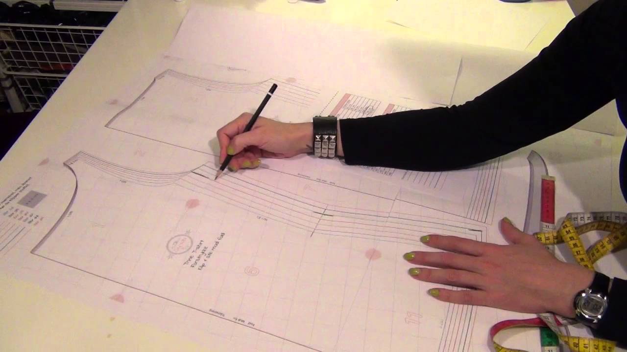Sy Nu - Syning for Begyndere - Ret til i størrelsen på et symønster