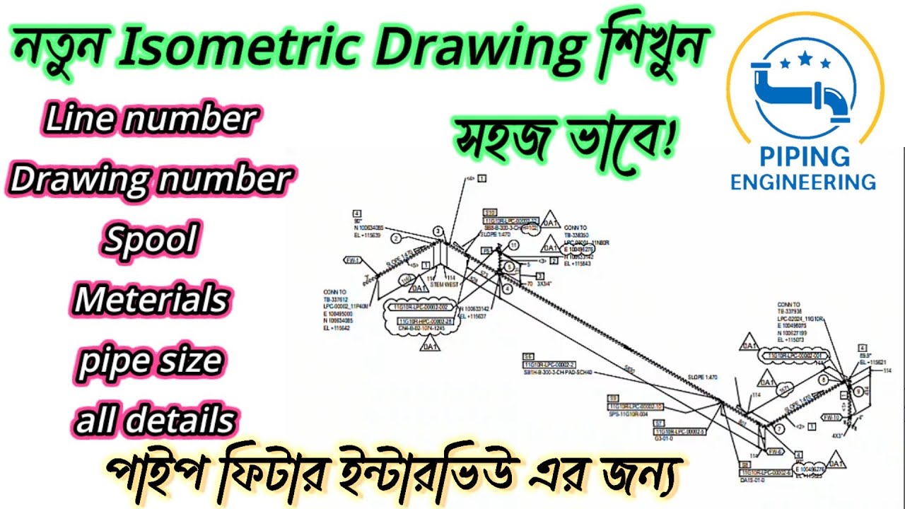 নতুন একটি আইসোমেট্রিক ড্রইং এর ভিডিও | আপনার জন্য খুবই উপকারী একটি টিউটোরিয়াল