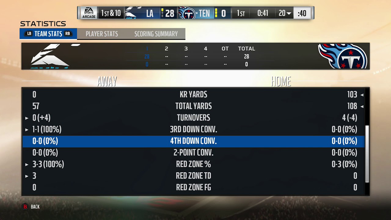 Fumbles = ON - Madden 18