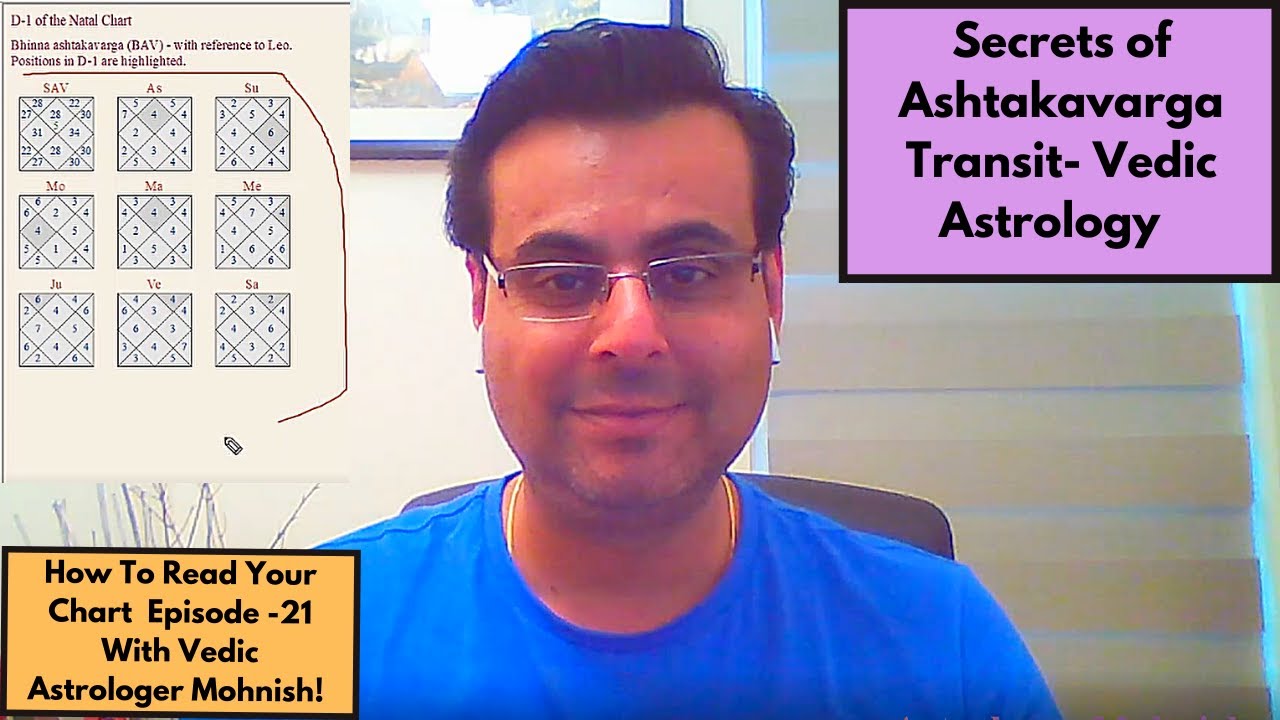 Episode 21: Learn Vedic Astrology - Secrets of Ashtakavarga Transits