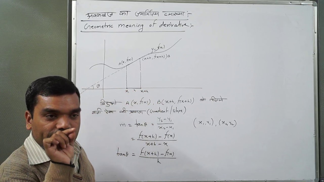 Geometrical Meaning of Derivative in hindi