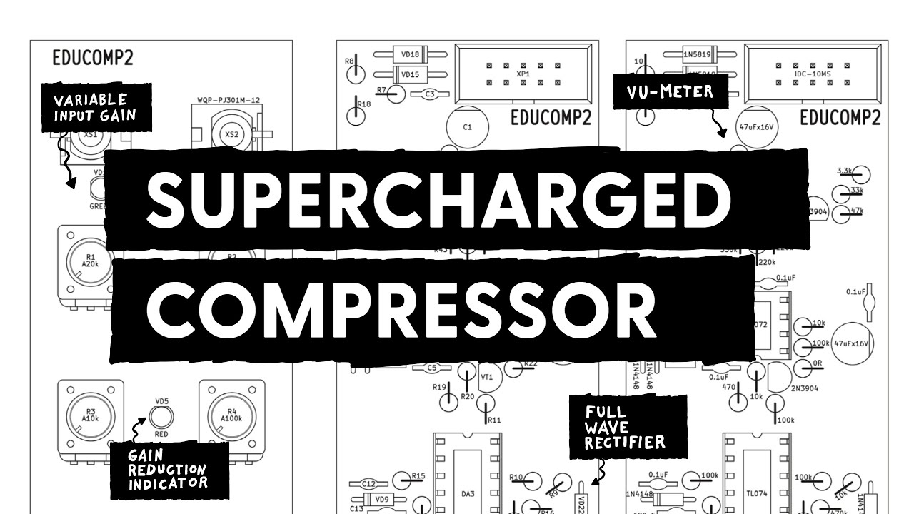 Designing a production-ready audio compressor