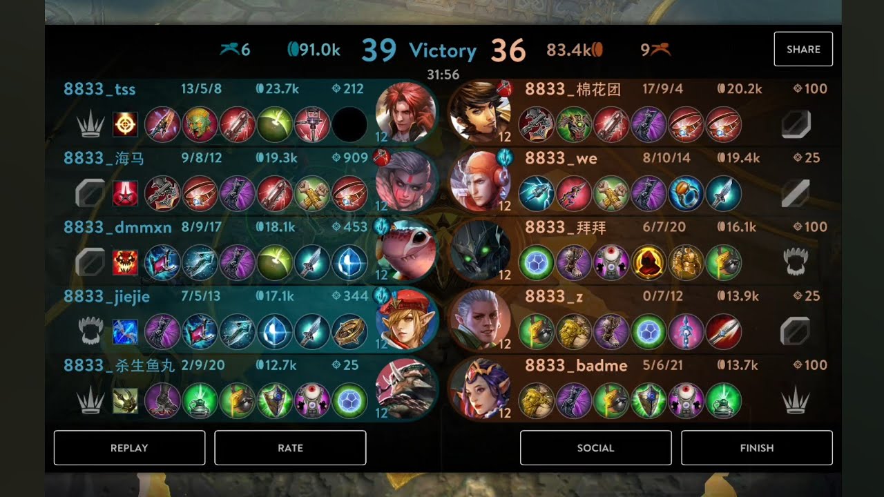 Jungle Kestrel CP 🔵 #Vainglory 5v5 #129