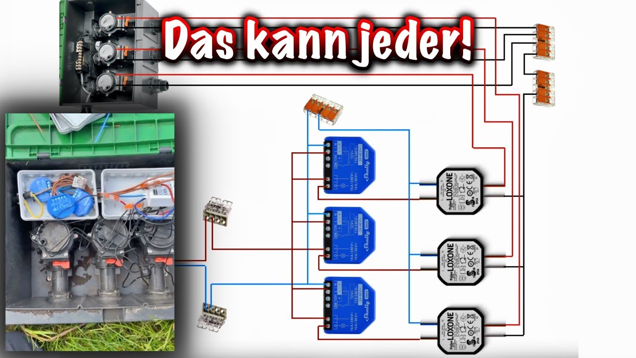 Rasensprenger über Shelly schalten! ElektroM