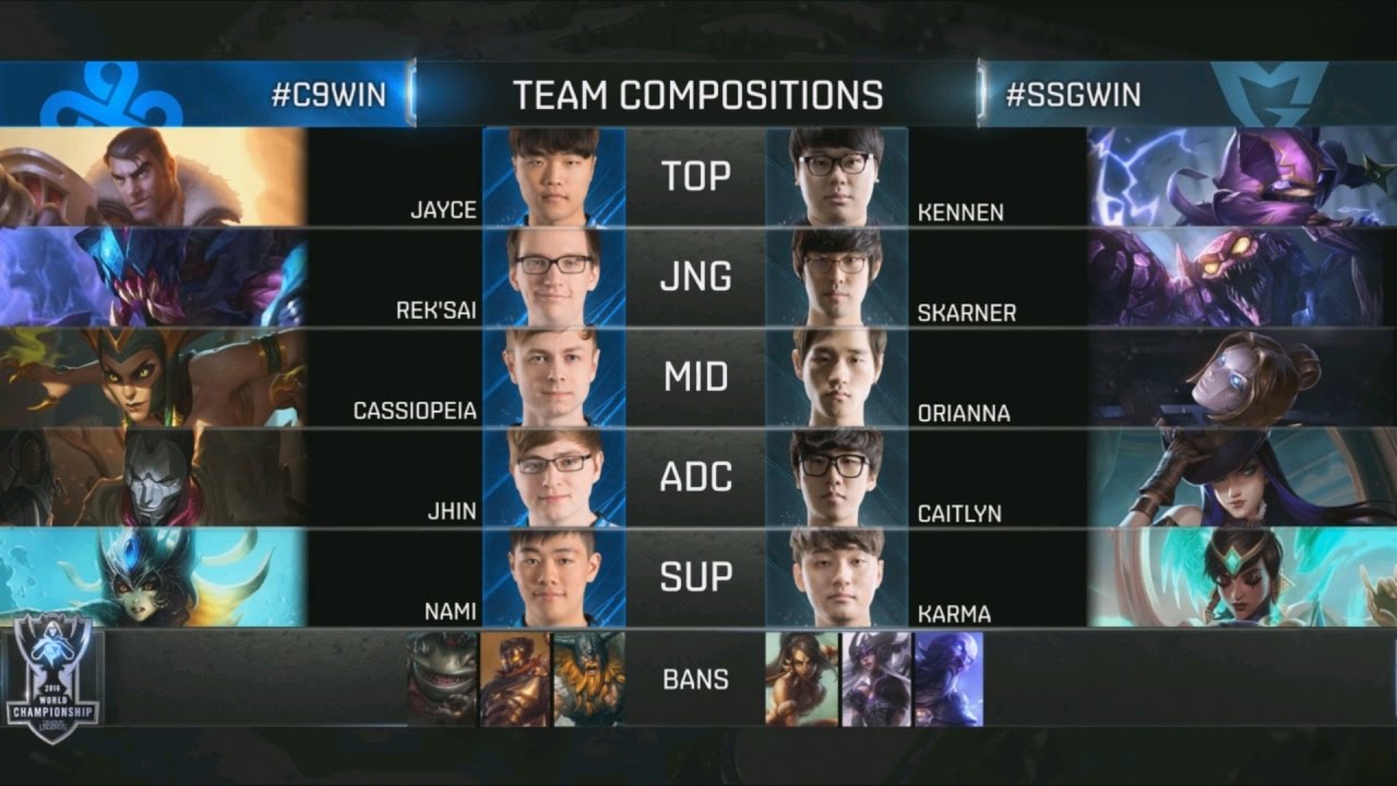 Samsung Galaxy vs Cloud9 Game 1 Worlds Quarterfinal 2016 | C9 vs SSG