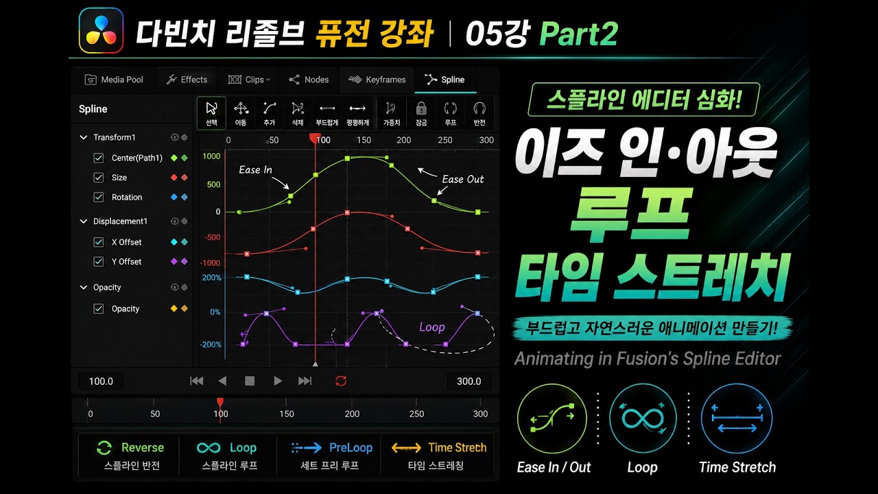[다빈치 리졸브 퓨전 강좌]제5강(Part 2/2) : Animating in Fusion’s Spline Editor / 퓨전 스플라인 에디터에서의 애니메이션 작업