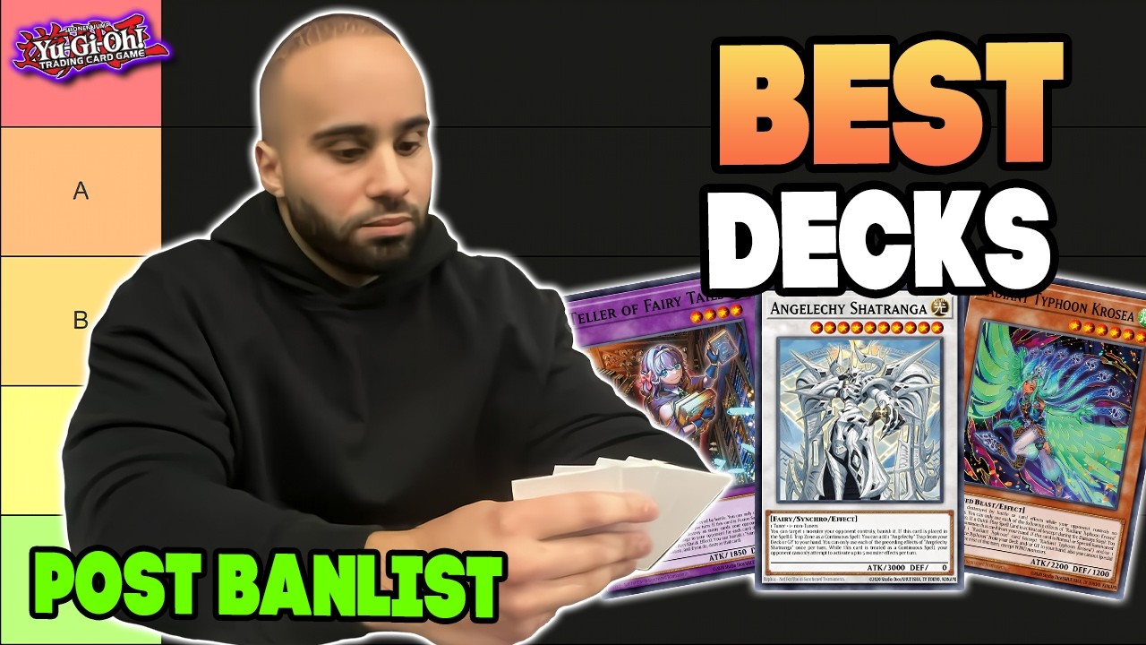 Я составил рейтинг ЛУЧШИХ колод в Yu-Gi-Oh! ПОСЛЕ ЗАПРЕТА КОМАНД!