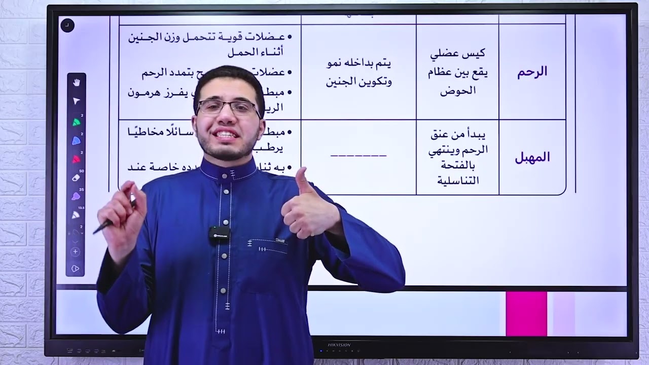 كتيب التفوق - فكرة وتطبيق | أحياء