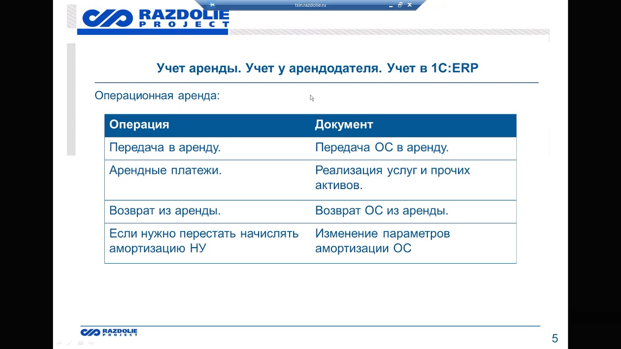 Учет аренды в соответствии с ФСБУ 25/2018 в программе 1С:ERP редакции 2.5.7.