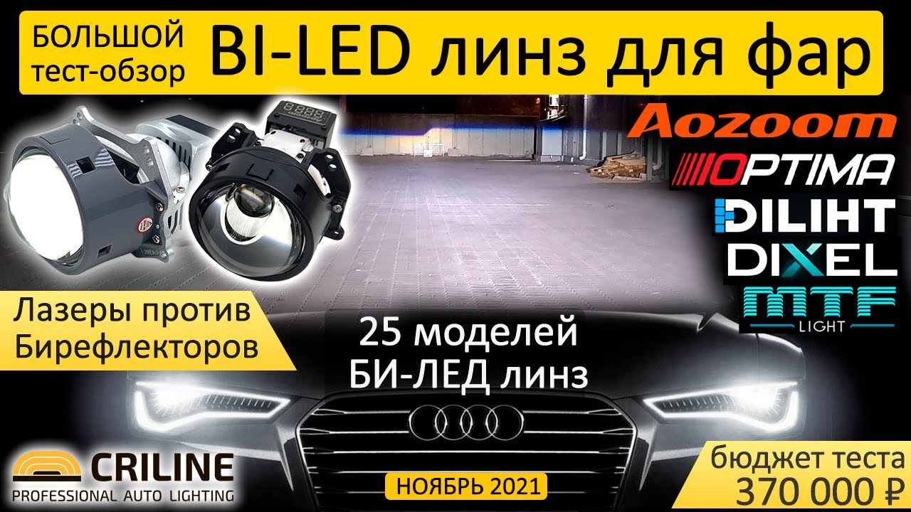 Выбираем БИ-ЛЕД линзы для фар. Тест-обзор 25 модулей Bi-LED Aozoom, MTF, Dixel, Optima, Hella