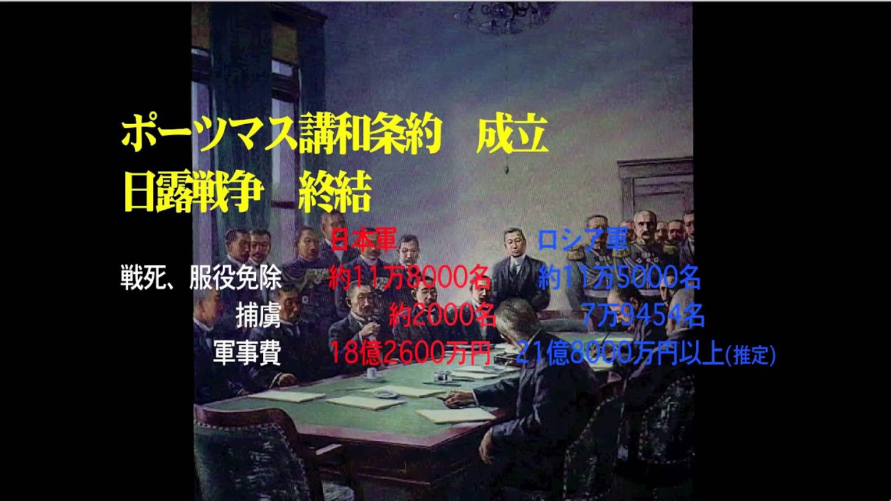 日露戦争　〜後編〜　（高画質版）