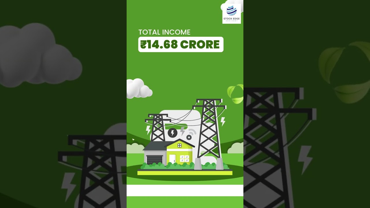 Urja Global Shares Soar 5% | Q3 FY25 Results Showcase Renewable Energy Growth 🌞📈
