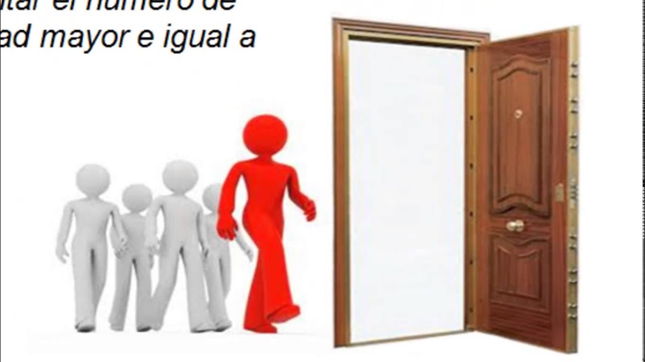Estructuras Repetitivas parte1