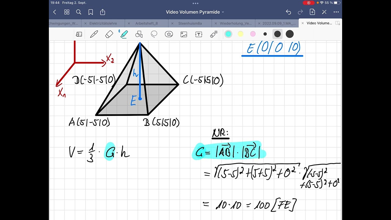 Volumen und Oberfläche quadratische Pyramide Vektorrechnung GK