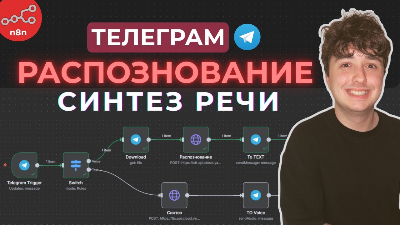 AI БОТ в ТЕЛЕГЕ: РАСПОЗНАЁТ и ОЗВУЧИВАЕТ сообщения ЗА ТЕБЯ [шаблон N8N внутри]